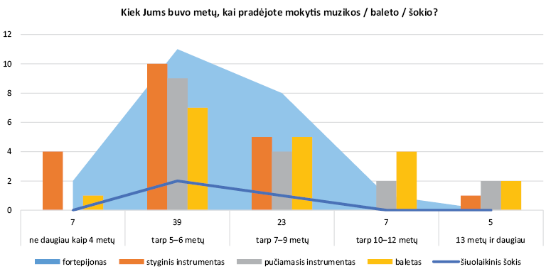 1_diagr.eps