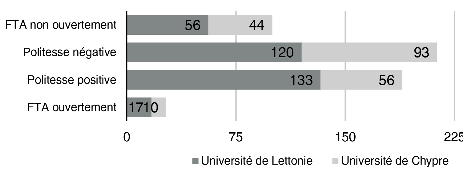 11_str_3_pav.pdf