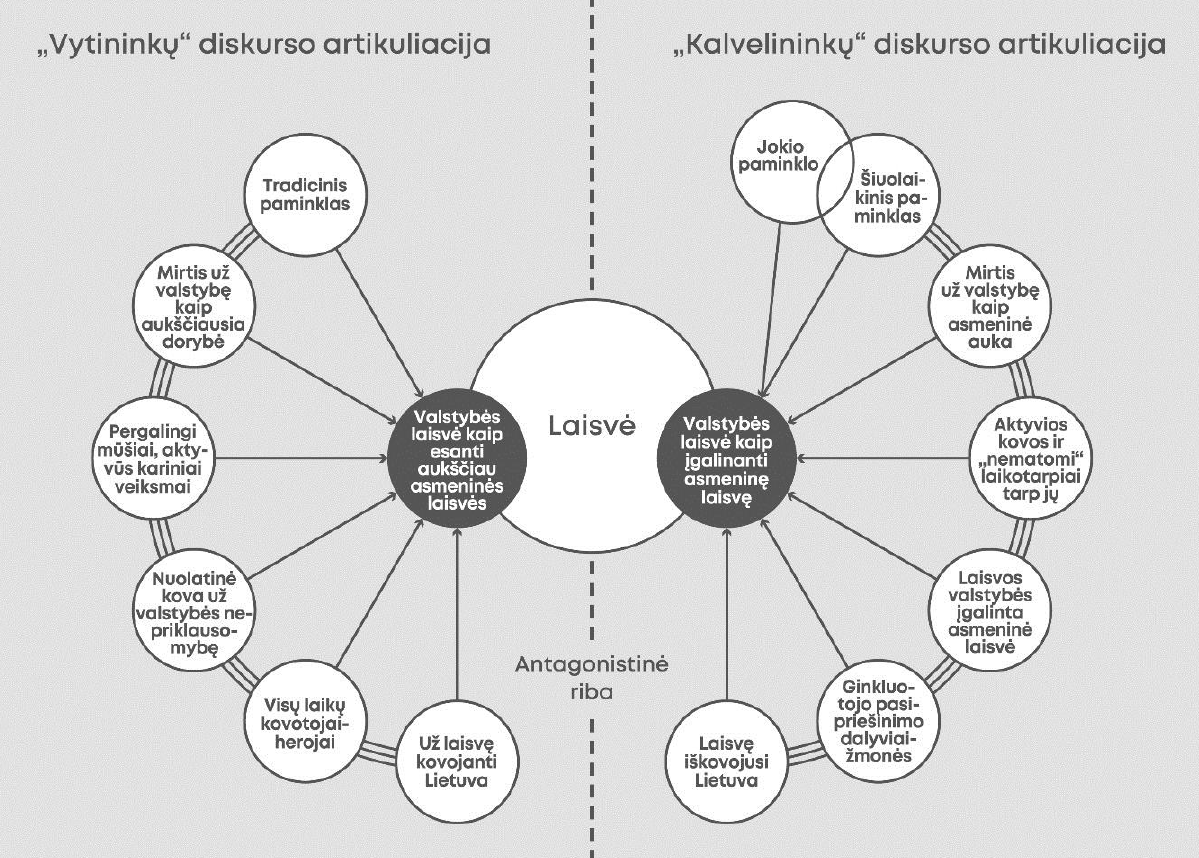 2_str_2_pav.pdf