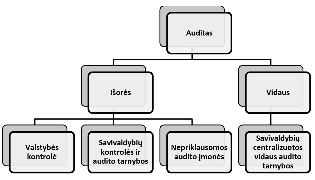 4_1_pav.pdf