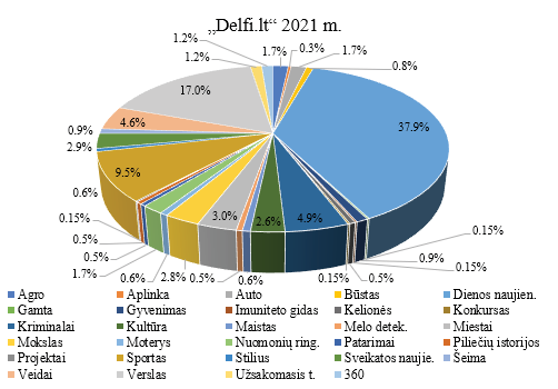 delfi-3.png